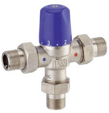 Thermostatische mengkranen