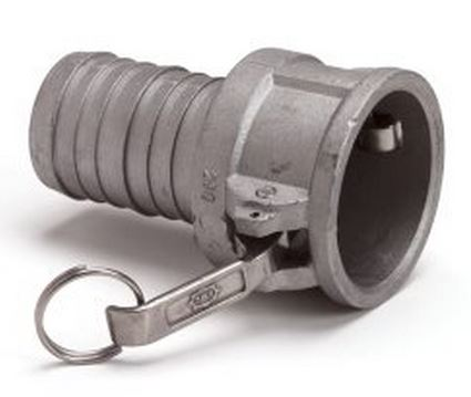 Camlock koppelingen